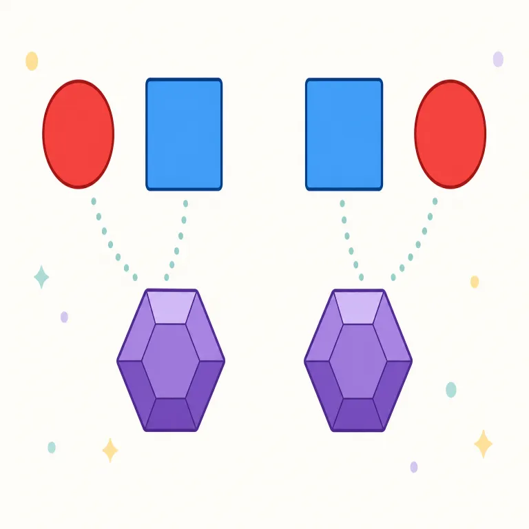 abelian（可換の、アーベルの・形容詞）の覚え方イラスト — まず abelian group という連語で丸ごと覚えるのが近道です