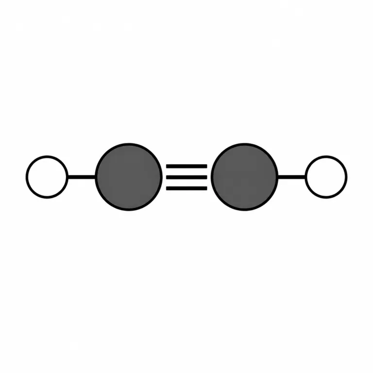 acetylene（アセチレン・noun）の覚え方イラスト