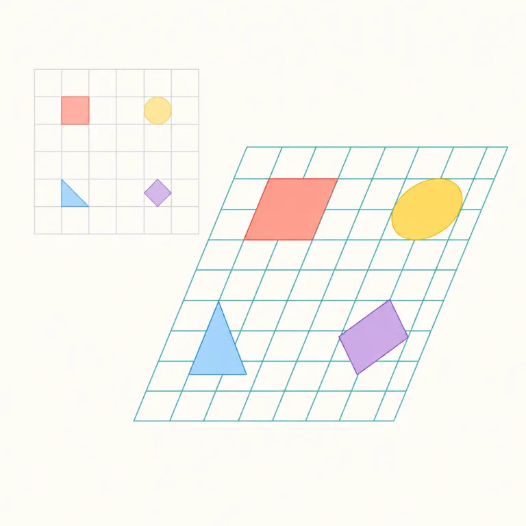 affine（アフィン・形容詞）の覚え方イラスト — affine は affine transformation で覚えると実用的です