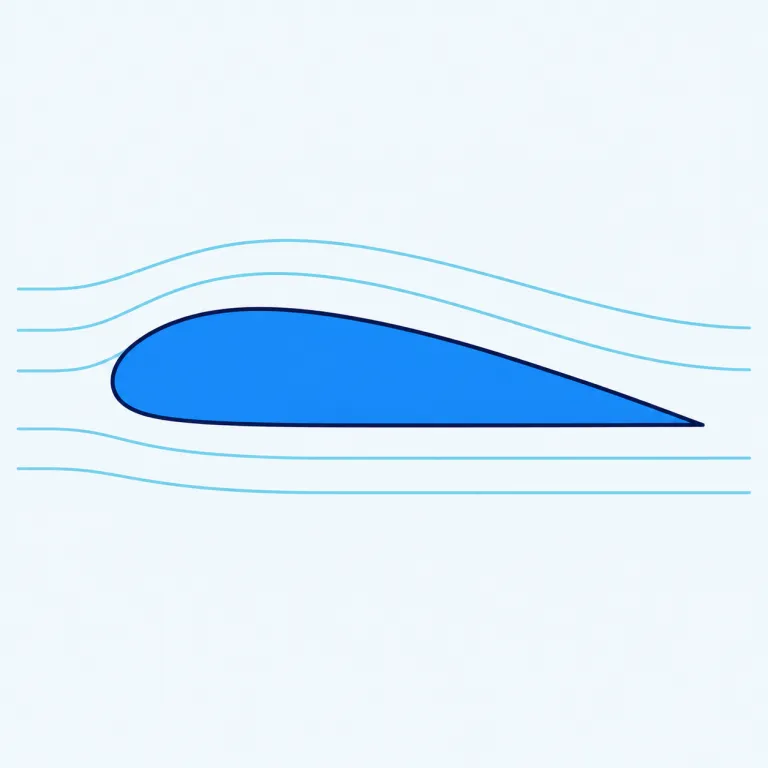 airfoil（翼型・noun）の覚え方イラスト
