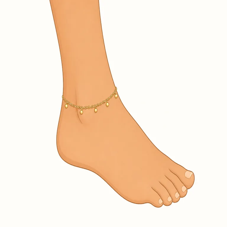 ankletの覚え方イラスト