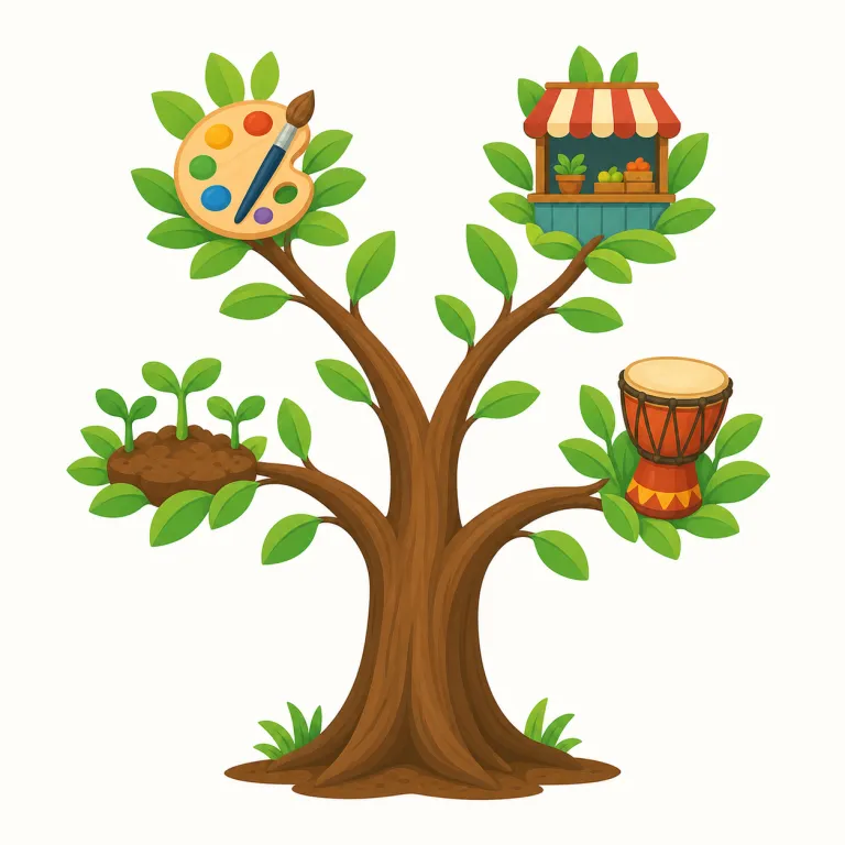 branch out（進出する・句動詞）の覚え方イラスト — この意味では branch out を、会社や人が今いる場所から新しい分野へ「枝を伸ばす」動きとして覚えます