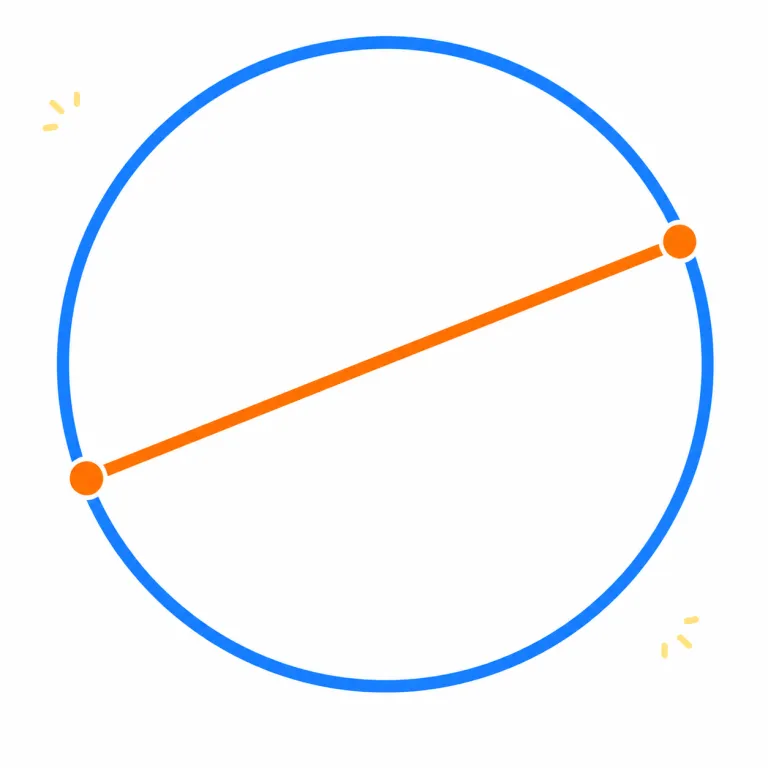 chord（弦・noun）の覚え方イラスト