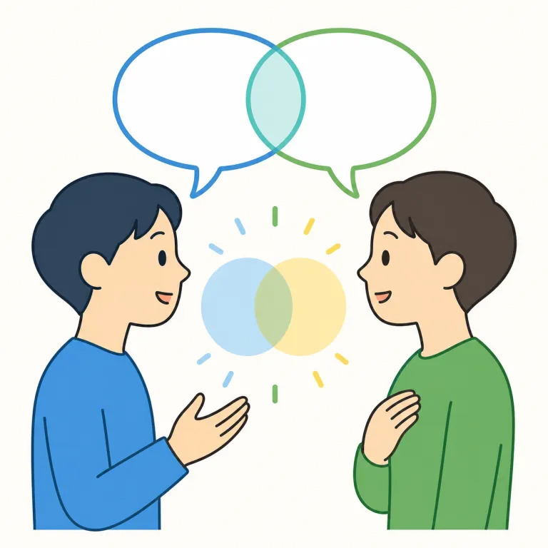 communication（意思疎通、情報伝達・名詞）の覚え方イラスト — communicate を名詞化した形だと押さえると覚えやすい語です