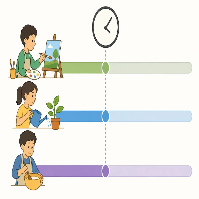 concurrent（同時進行の、並行する・形容詞）の覚え方イラスト — concurrent は「複数のものが同じ期間に並んで進む」とまとめて覚えると定着しやすい