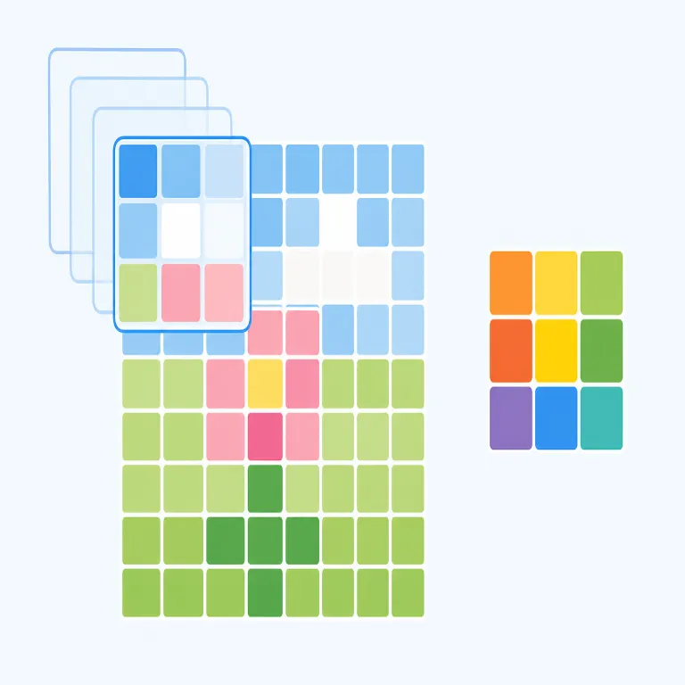 convolutional（畳み込み・形容詞）の覚え方イラスト — まず名詞 convolution を先に固定し、その「〜に関する形」が convolutional