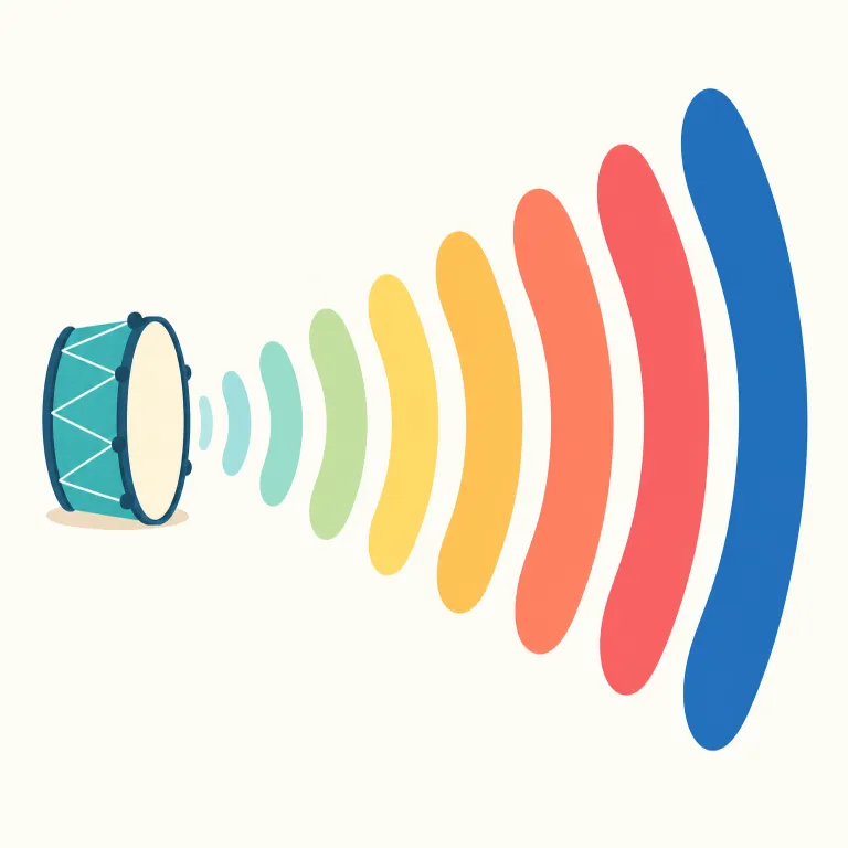 crescendo（クレッシェンド・名詞）の覚え方イラスト — 音楽用語として覚えるなら、まず語中の cresc- を increase の「増える」感覚と結びつけると定着しやすいです