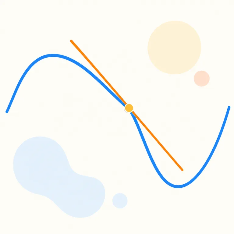 derivativeの覚え方イラスト