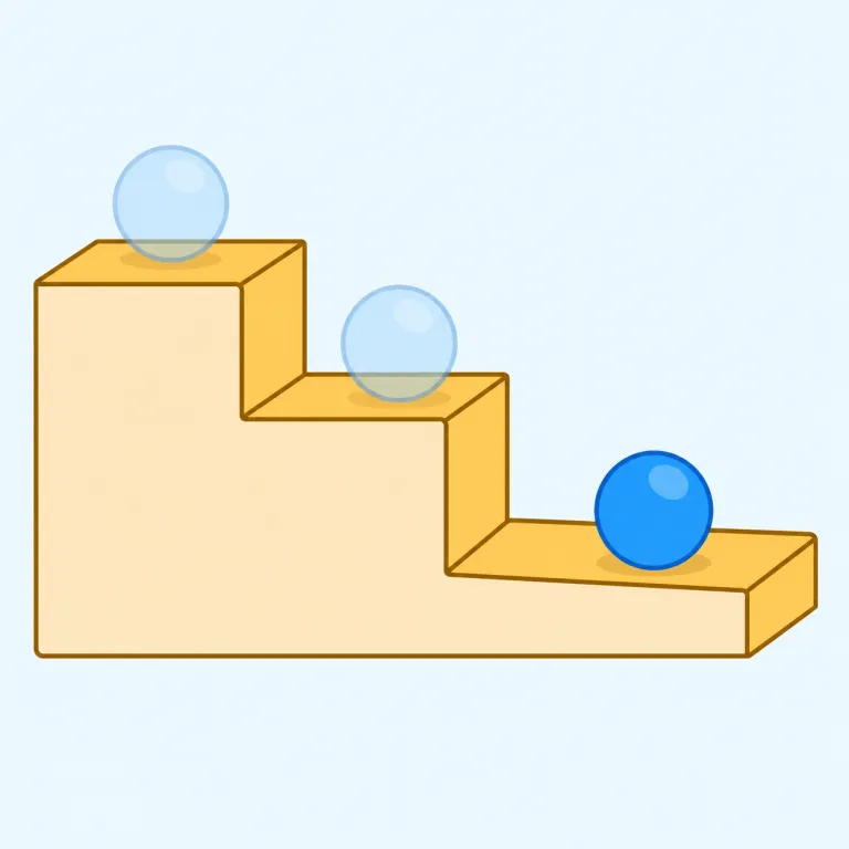 descentの覚え方イラスト