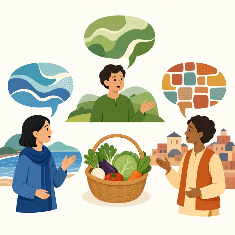 dialectal（方言の、方言的な・形容詞）の覚え方イラスト — dialect を知っていれば、dialectal は「方言っぽい性質をもつ」とすぐ広げられる
