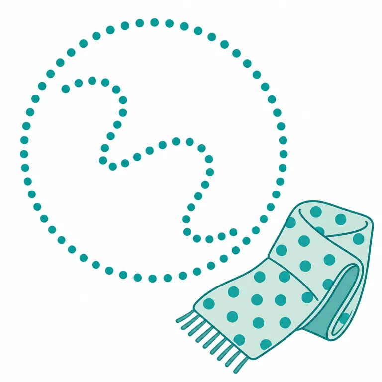 dottedの覚え方イラスト
