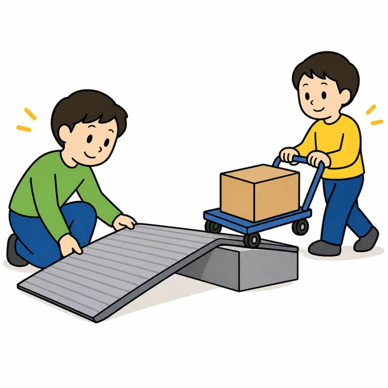 facilitate（容易にする・verb）の覚え方イラスト