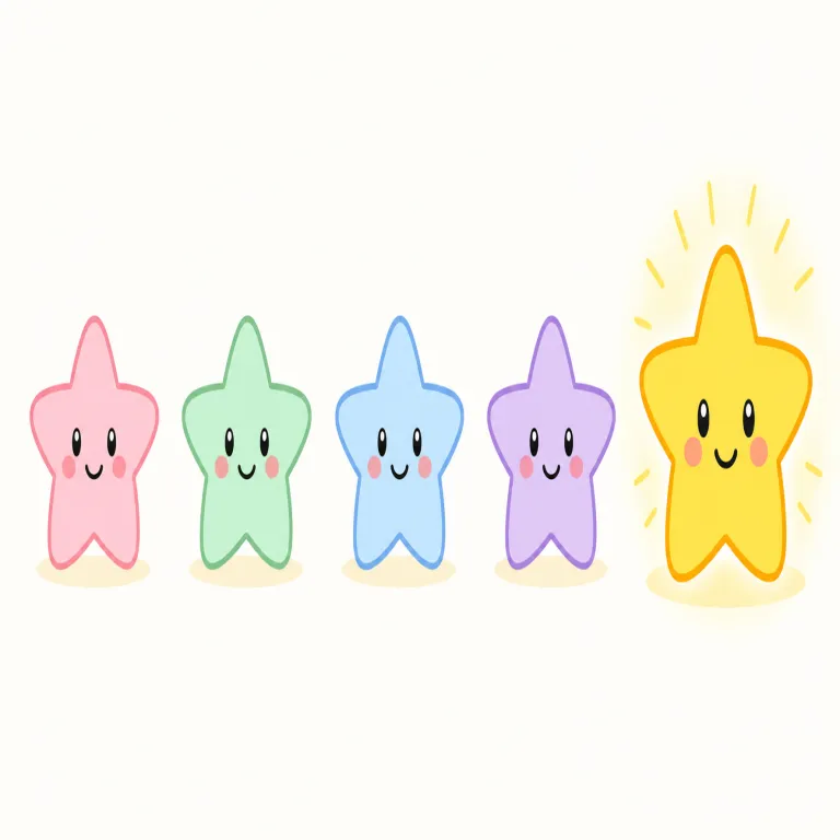 fifth（5番目の・限定詞）の覚え方イラスト — fifth は five を順番の形にした語で、「5という数」ではなく「並びの5つ目」に焦点があります