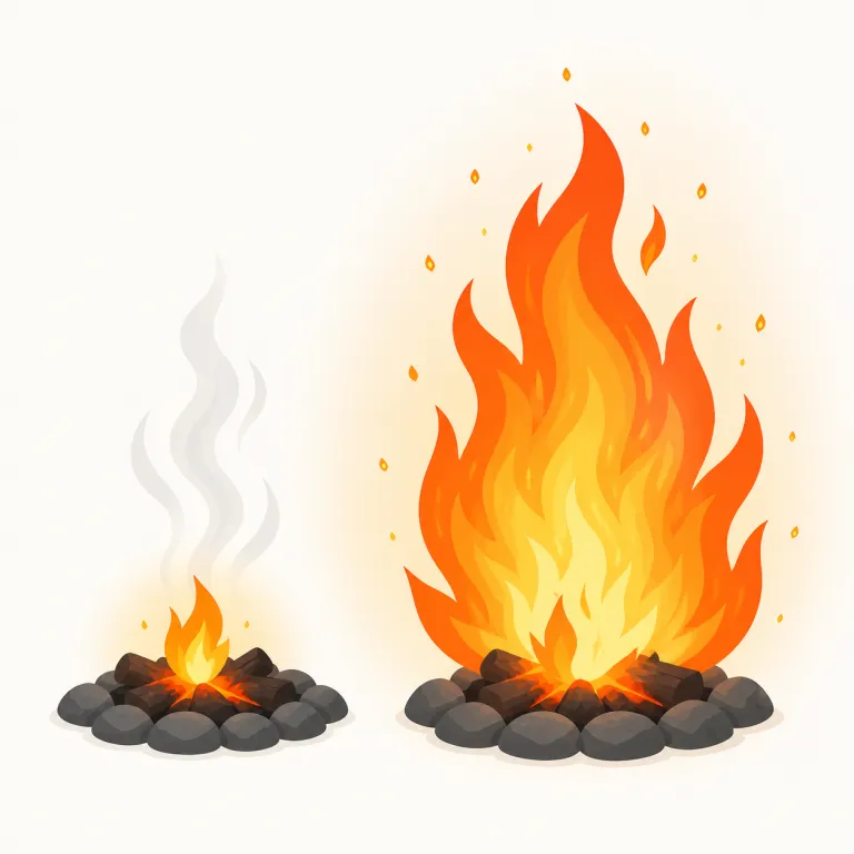 flare up（燃え上がる・句動詞）の覚え方イラスト — flare はまず「炎や光がぱっと強く出る」基本イメージで押さえると残りやすい語です