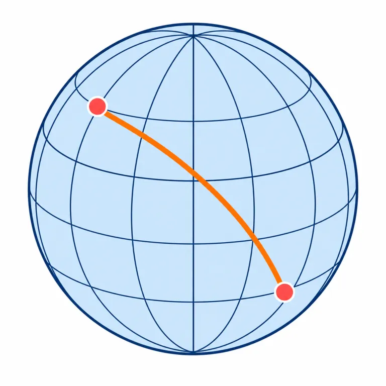 geodesic（測地線・noun）の覚え方イラスト