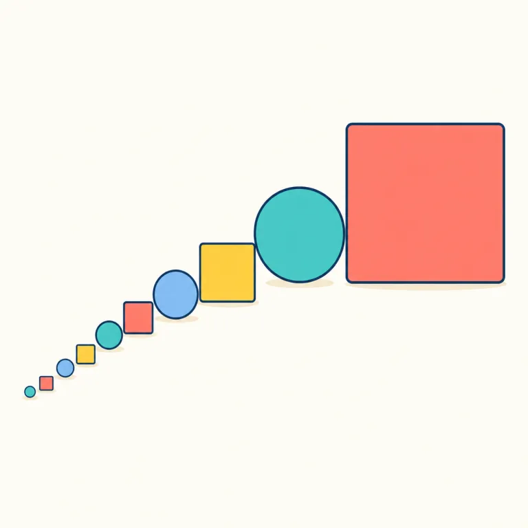 geometrical（幾何級数的な・adjective）の覚え方イラスト