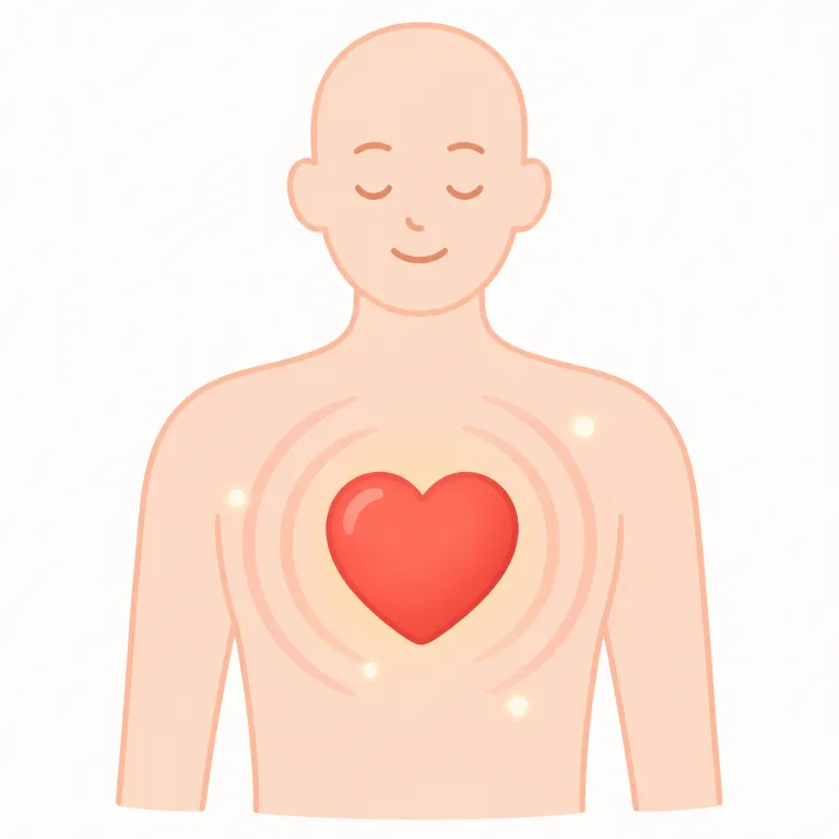 heartbeatの覚え方イラスト