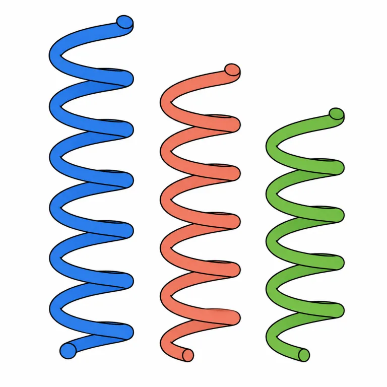 helices（らせん・noun）の覚え方イラスト
