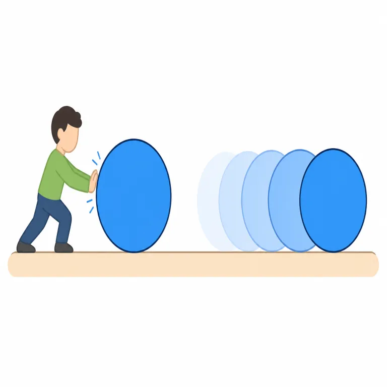 inertiaの覚え方イラスト