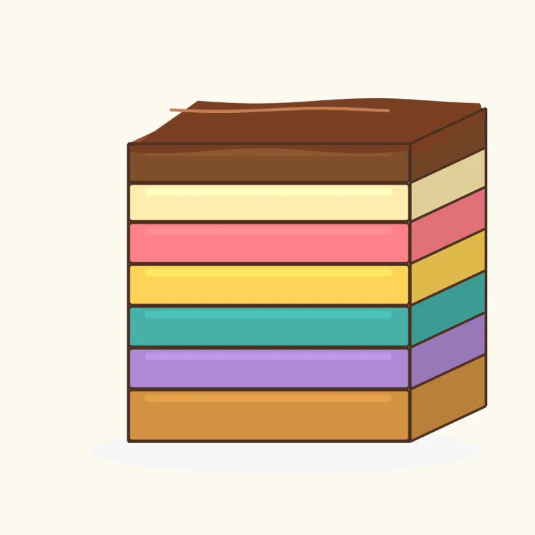 layeredの覚え方イラスト