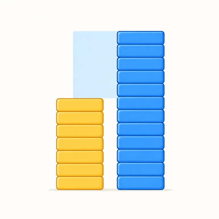 marginの覚え方イラスト