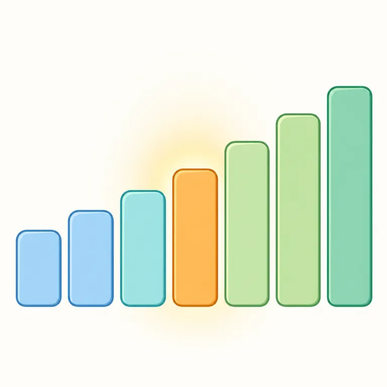 median（中央値・名詞）の覚え方イラスト — 統計の median は、計算式よりも「並べて中央を取る」手順で覚えるのが実用的です