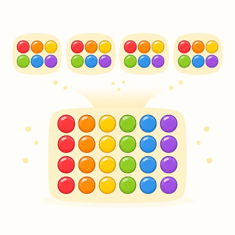 multiplicationの覚え方イラスト