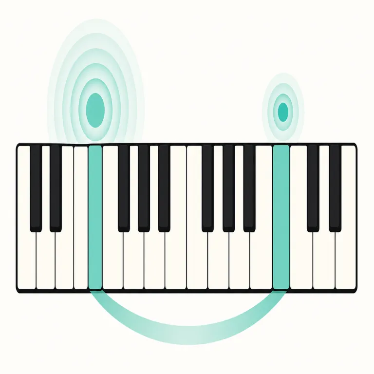 octaveの覚え方イラスト