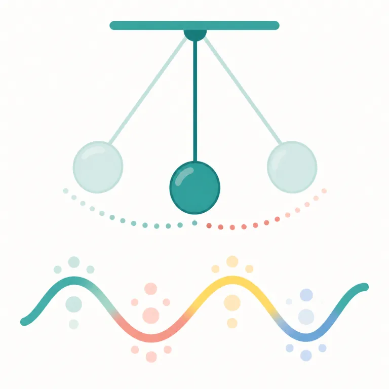 oscillation（変動・noun）の覚え方イラスト