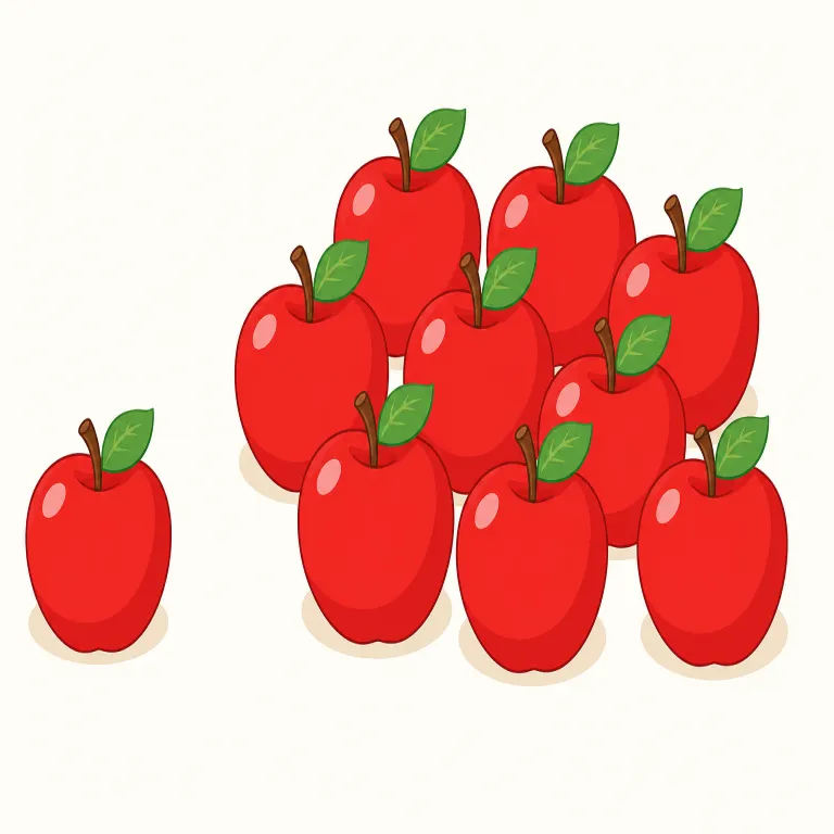 pluralの覚え方イラスト