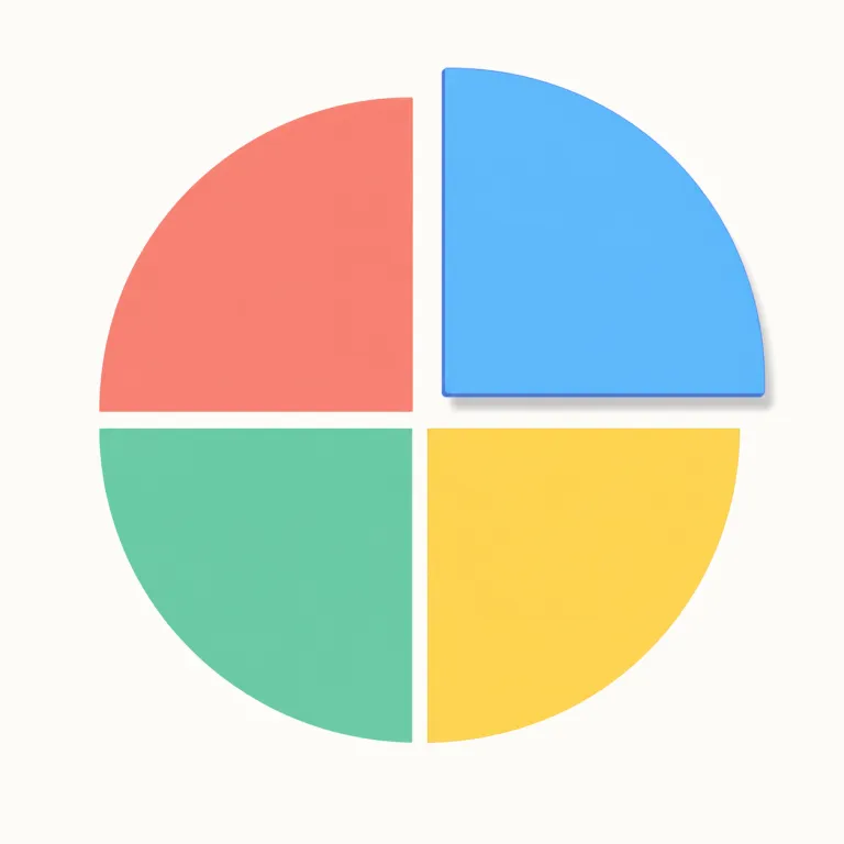 quadrant（象限・名詞）の覚え方イラスト — quad / quadr- は「4」を示す形で、quad bike や quadrilateral を知っていると結びつけやすいです