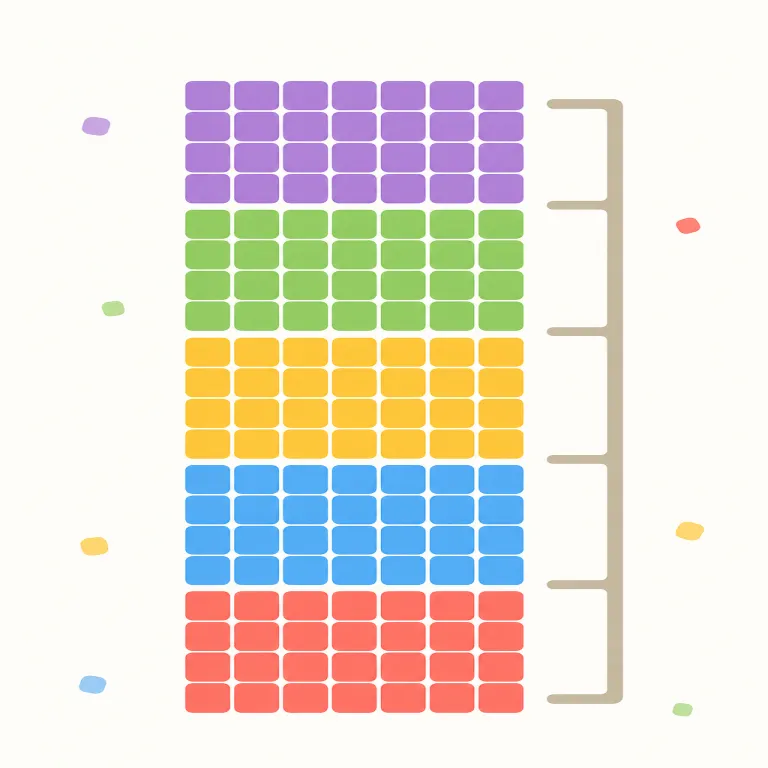 quintile（五分位数・名詞）の覚え方イラスト — 覚える軸は quint-=「5」