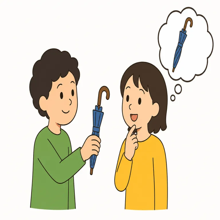 remind（思い出させる・動詞）の覚え方イラスト — この remind は、通知などが行動を促す「気づかせる」ではなく、写真・音・場所などが人の記憶や連想を呼び起こす「思い出させる」の意味です