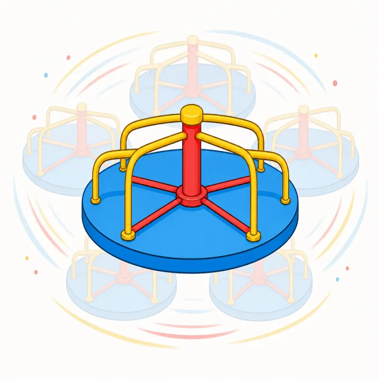 round and round（ぐるぐる回る・イディオム）の覚え方イラスト — round and round は、round「丸い・一周する」を重ねて、同じ円の動きが続く感覚を強めた表現