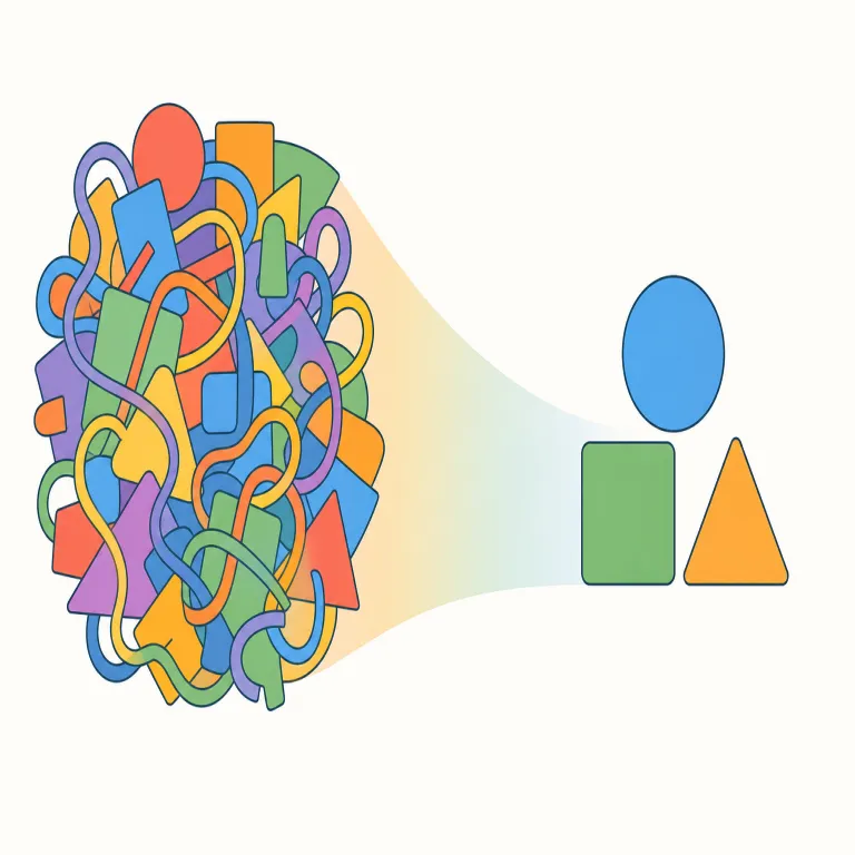 simplification（単純化・名詞）の覚え方イラスト — まず simple「単純な」を土台にして、simplify で「単純にする」、さらに -ation が付いて「単純にすること・その結果」と段階で覚えると定着しやすい語です