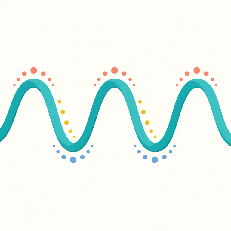 sinusoidal（正弦波の・形容詞）の覚え方イラスト — sinusoidal は、数学・物理・電気工学で使う「正弦波の」という専門的な形容詞として覚えます
