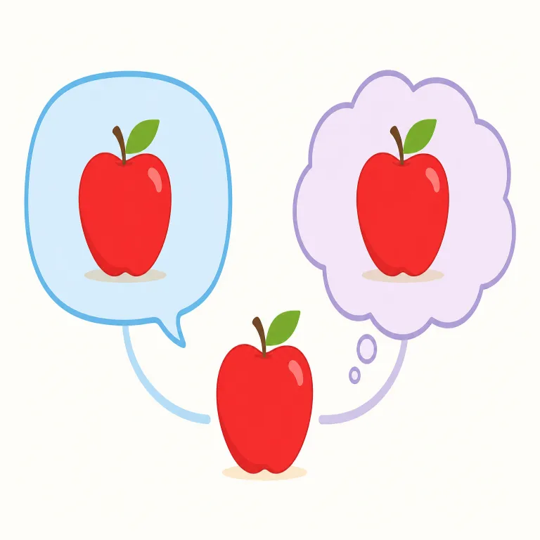 synonymousの覚え方イラスト