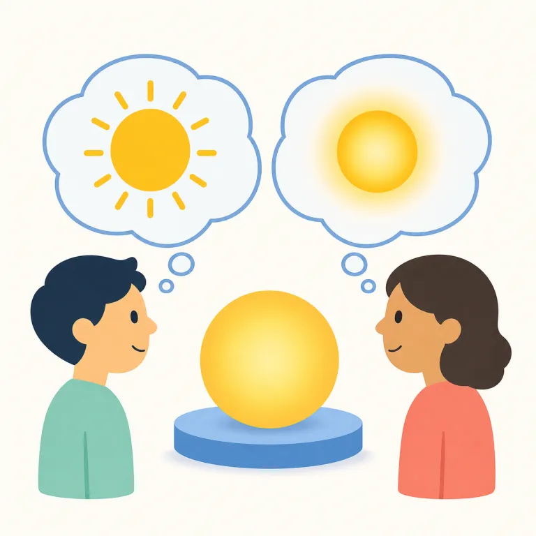 synonymously（同義的に・副詞）の覚え方イラスト — まず基点は synonym「同義語」