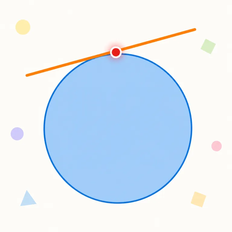 tangentの覚え方イラスト
