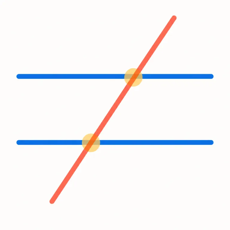 transversal（横断線・名詞）の覚え方イラスト — trans- は transfer, transport などでも出る「横切る・向こうへ」の感覚、-vers- は reverse のように「向き」の連想があるので、trans…