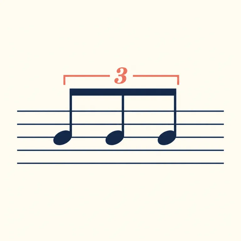 triplet（三連音符・noun）の覚え方イラスト
