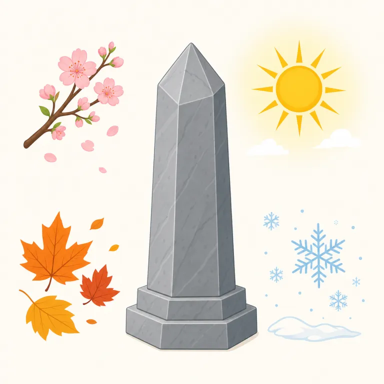 unchanging（変わらない・形容詞）の覚え方イラスト — まず中心の change が見えれば「変化」に関係する語だと分かります