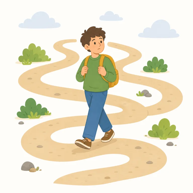 wanderingの覚え方イラスト