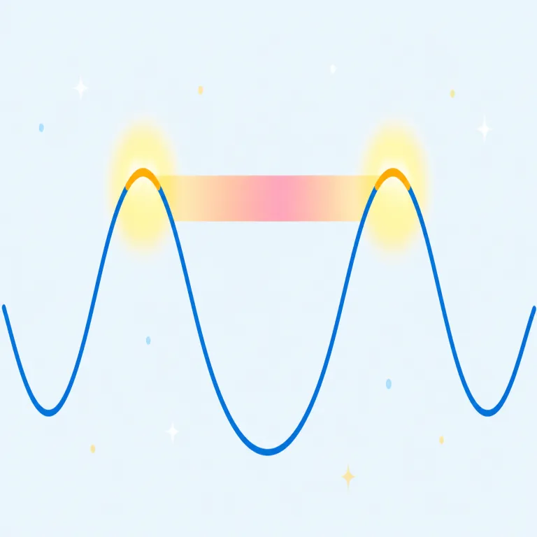 wavelengthの覚え方イラスト